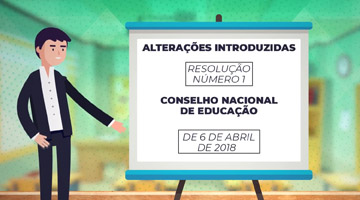 Mudanças na oferta dos cursos de pós-graduação lato sensu